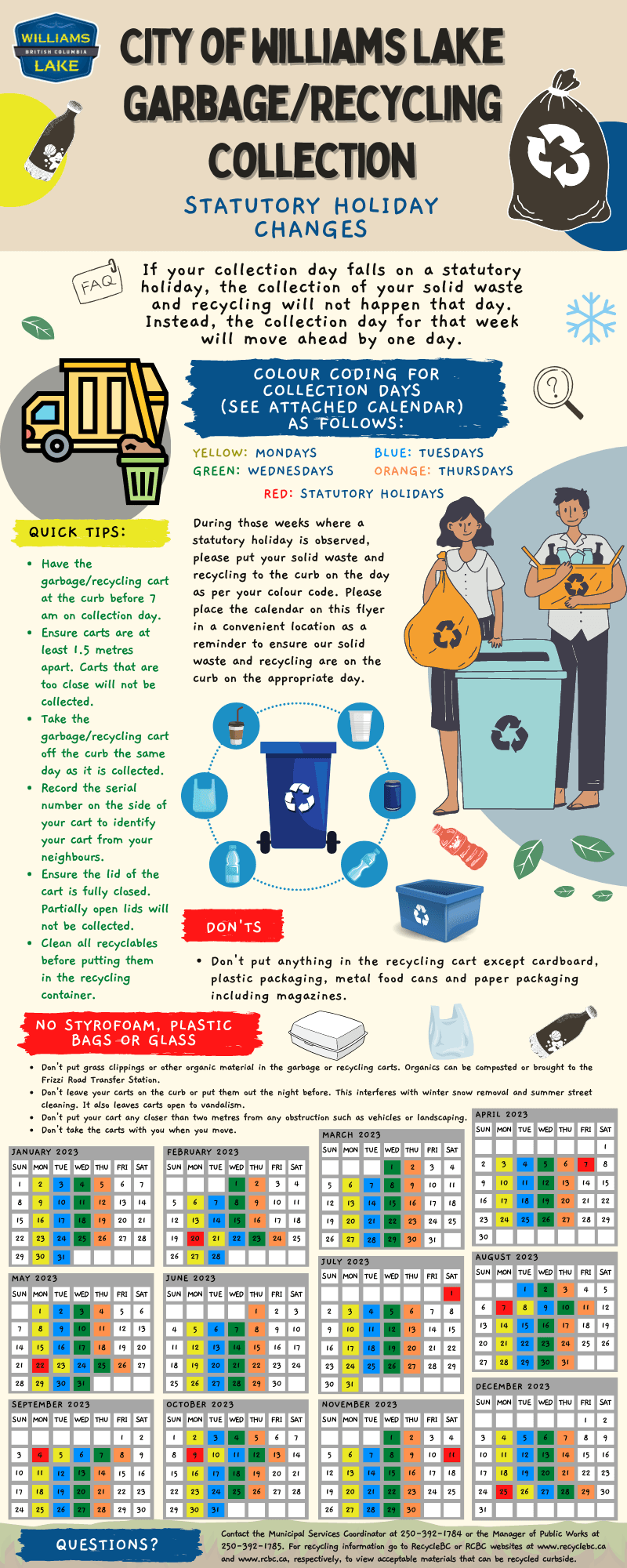 CoWL Garbage Collection Stat Changes (2)