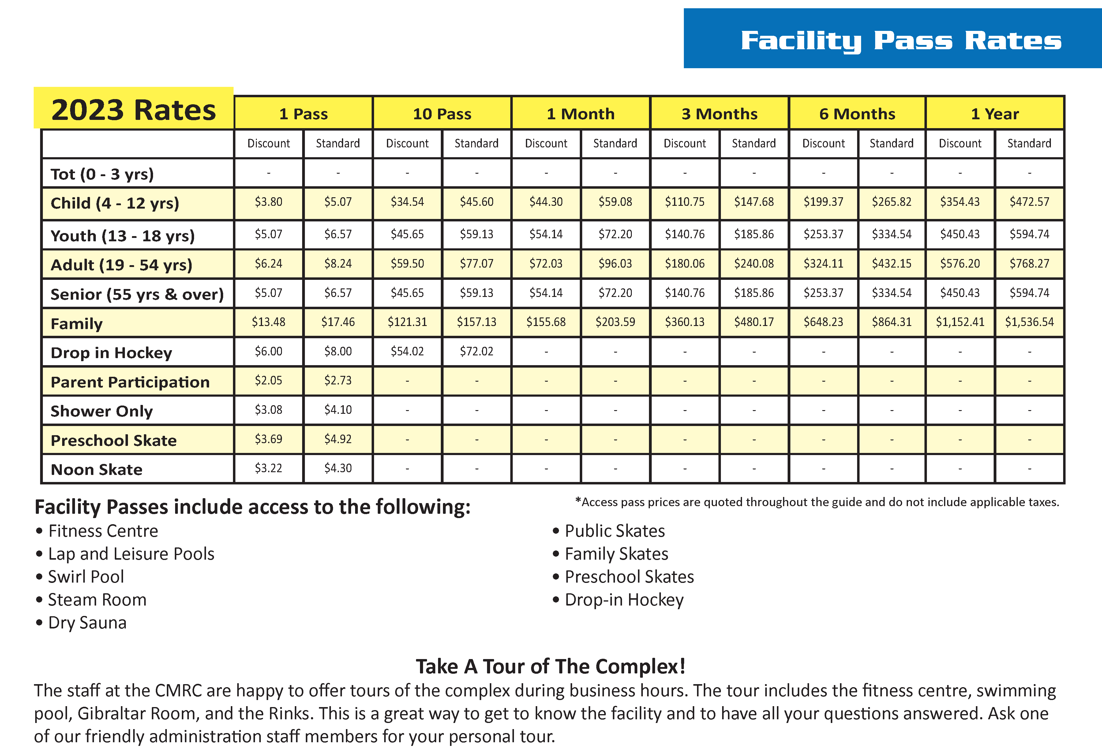 FacilityPassRates-2023